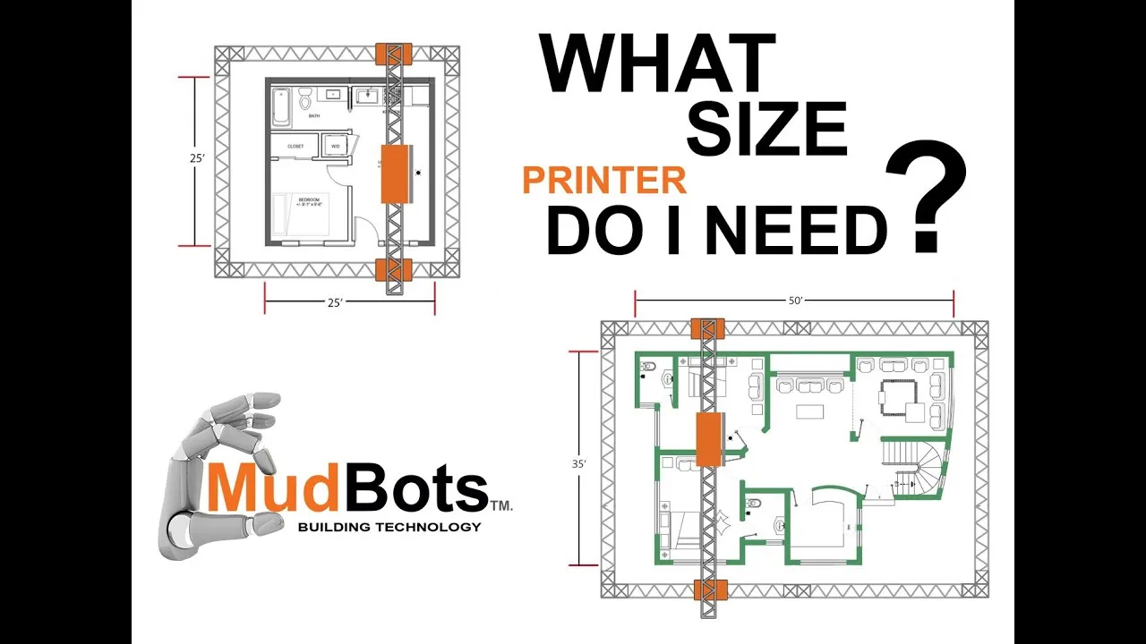 What Size Printer Do You Need